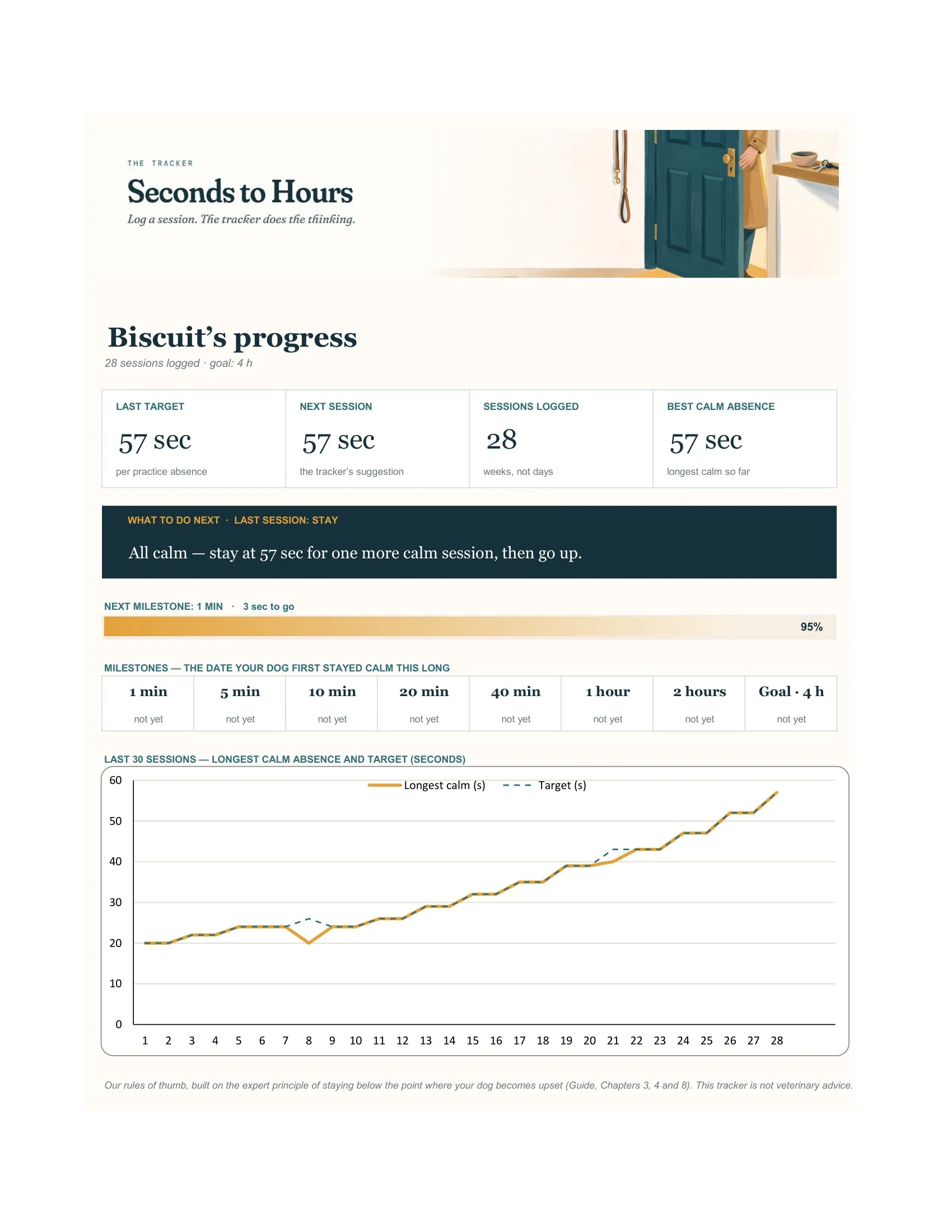 The Tracker — real page